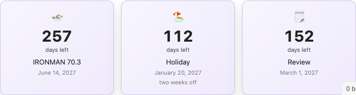 Three cards counting the days to a race, a holiday and a review