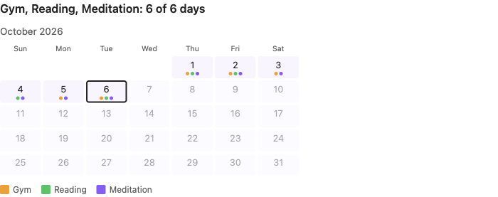 This month as a calendar: the month and year on top, weekday columns, each day's number with an orange, green or purple dot for gym, reading and meditation, today ringed, the days ahead dimmed, and a legend with the three habits